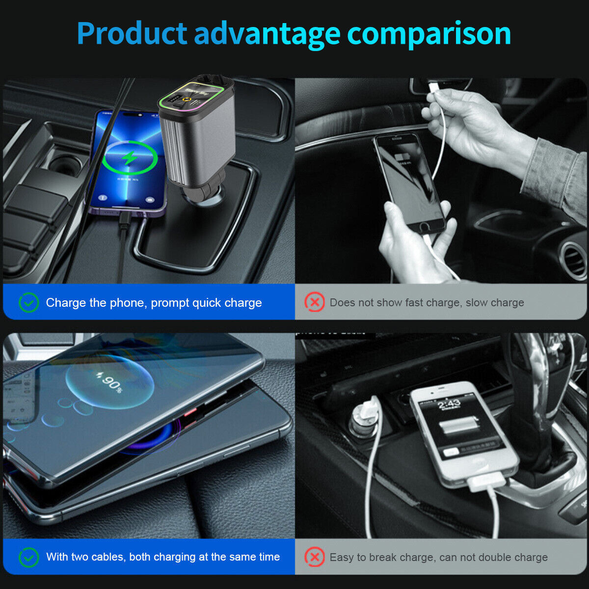 New Car Retractable Fast Car Charger
